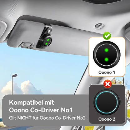 Sonnenblende Auto Halterung Kompatibel